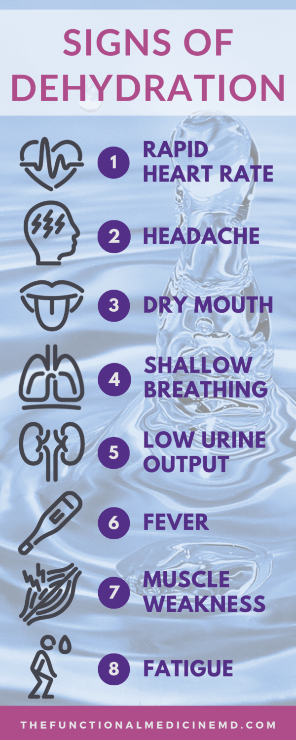 How to Beat Dehydration This Flu Season The Functional Medicine MD